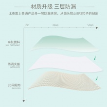 新生婴儿洗澡网浴盆浴架宝宝洗澡悬浮垫浴床防滑浴网兜可坐躺浴垫