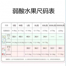 弱酸水果小内裤XL36片超薄柔软干爽透气拉拉裤婴儿宝宝尿不湿