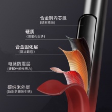 新款高压打气筒自行车电动车摩托车手动便携式充气泵球类充气家用